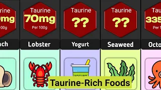 Taurine-Rich Foods Boost Energy Brain Power Longevity