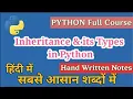 Inheritance and Its Types in Python Python Tutorials for Beginners Cloud Tech Burner