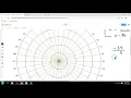 How to plot on a Polar Graph