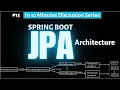 Spring boot JPA Architecture