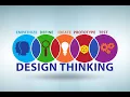 Design Thinking Projects PYTHON PROGRAMMING SNS INSTITUTIONS