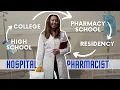 How to Become a Pharmacist My Journey from High school College Pharmacy School and Residency