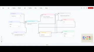 VectorShift Frontend Technical Assessment - Walkthrough