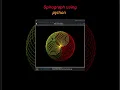 Spirograph using python