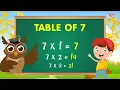Table of 7 Learn Multiplication Table of 7 Fun Learning Math