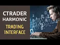 cTrader Harmonic Pattern Trading API
