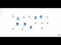 DataWalk Technical Overview