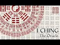 Lagu Wat is het Boek der Veranderingen van de I Ching (Yijing)?