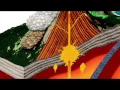 Storyworks Behind the Scenes Mountain of Fire