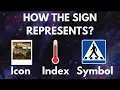 The Basics of Semiotics 4 Icon Index Symbol