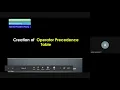 Principles of Compiler Design - Operator Precedence Parsing Part V