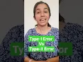 Type-I Error vs Type-2 Error Null Hypothesis Ravina