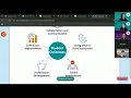Reading Intervention in Secondary Schools Webinar Session 1