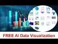 AI No-coding Data Visualization for Free - PRC Systems
