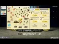 Top Dogeminer Tips