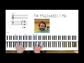 How You Gonna Act Like That Piano Tutorial