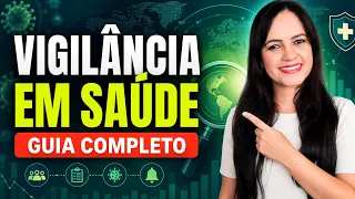 Vigilância em Saúde (Profª Juliana Mello)