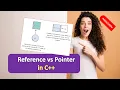 C Reference C Pointer Reference and Pointer in C Reference vs Pointer in C HINDI URDU