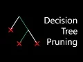 Decision Tree Pruning
