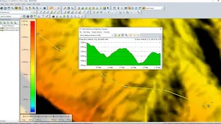 Gerando Perfil e Planta AutoCad Programa Tabela de coordenadas, Global Mapper e Google Earth