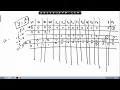Algorithm to Efficient Architecture Mapping Contd