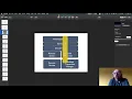 Enterprise Architecture - Session State Patterns