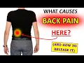 What Causes Lumbar Flank Pain And how to release it