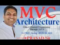 MVC Architecture