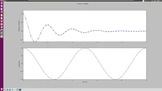 python2 matlibplot AttributeError Figure object has no attribute subtitle bug hunting
