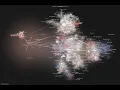 Complete history of Tensorflow code evolution using Gource