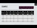 OS LAB 1 FCFS Scheduling in OS and Its Implementation in C