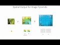 C 5 4 Overfeat Intuition Important-Dont skip CNN Object Detection Machine learning EvODN