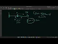 LeetCode 69 Sqrt x O log n Solution Easy 1