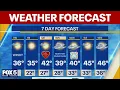 NYC weather Snow possible for Sunday