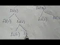 DAA 42 Principle of Optimality