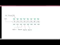 42 How to Access an Array Elements Using Pointer in C