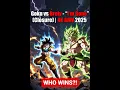 Lagu I’m Gone Goku vs Broly I Closure AMV 2025