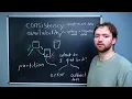 CAP Theorem - Consistency Availability and Partition Tolerance