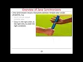 Overview of Java Synchronizers