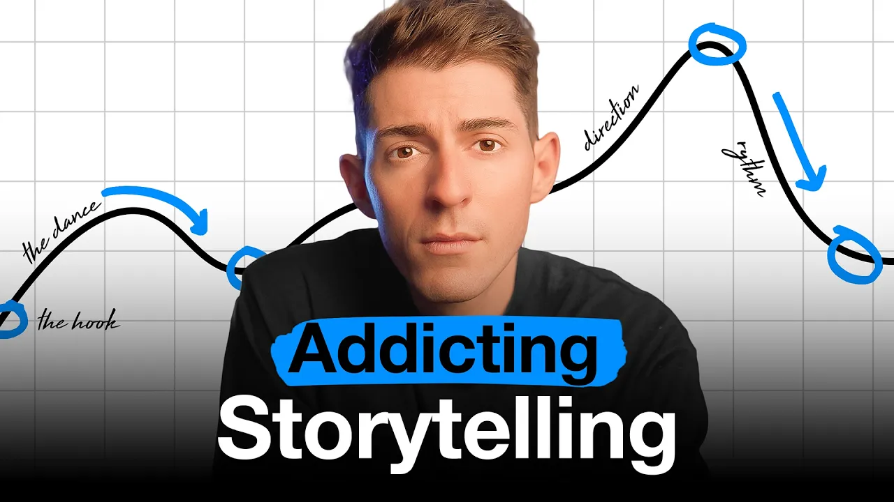 Outline Video How To Become A Master Storyteller