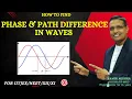 Phase Path Difference in Waves Superposition of Waves Interference of Waves