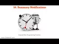 Android Wear - Summary Notifications