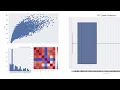 Programming AirQuality part2
