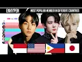 Download Lagu “ENHYPEN” Most Popularity Ranking Member in Different Countries with Worldwide 2020-2023