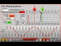 1-Sine Alias Demo