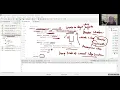 Book Java OOP and Data Structures Chapter 12 4