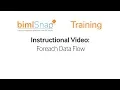 Foreach Data Flow - bimlsnap Tutorial
