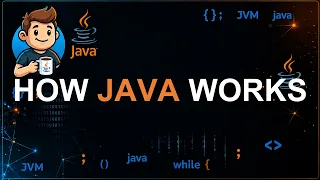 03 - How Java Works Java Program Execution Explained From Source Code to Output