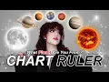 What Planet Are You From Based on Your RISING SIGN CHART RULER