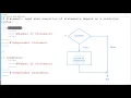 Python 5 1 1 Flow Control or Decision Making Statement for Beginners and Professionals Hindi